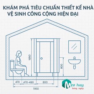 kham-pha-tieu-chuan-thiet-ke-nha-ve-sinh-cong-cong-hien-dai5